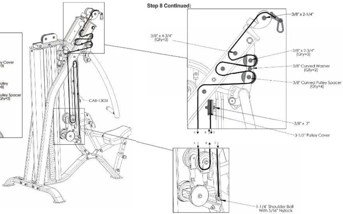 TUNTURI Upper Body Unit - Guide Rod Lubrication: - 19