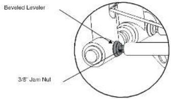 TUNTURI Upper Body Unit - IMPORTANT - Check These Components Before Using Gym: - 3