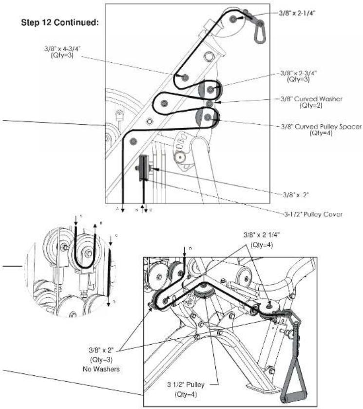 TUNTURI Upper Body Unit - Guide Rod Lubrication: - 5