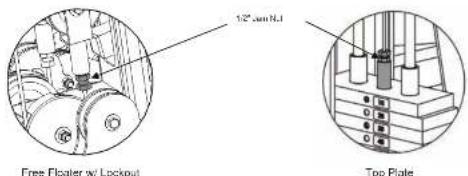 TUNTURI Upper Body Unit - IMPORTANT - Check These Components Before Using Gym: - 2