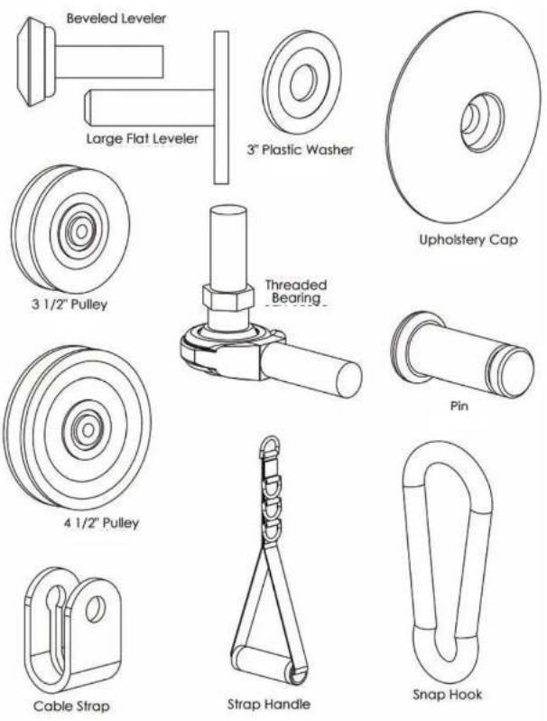 TUNTURI Upper Body Unit - Layout Diagram - 2