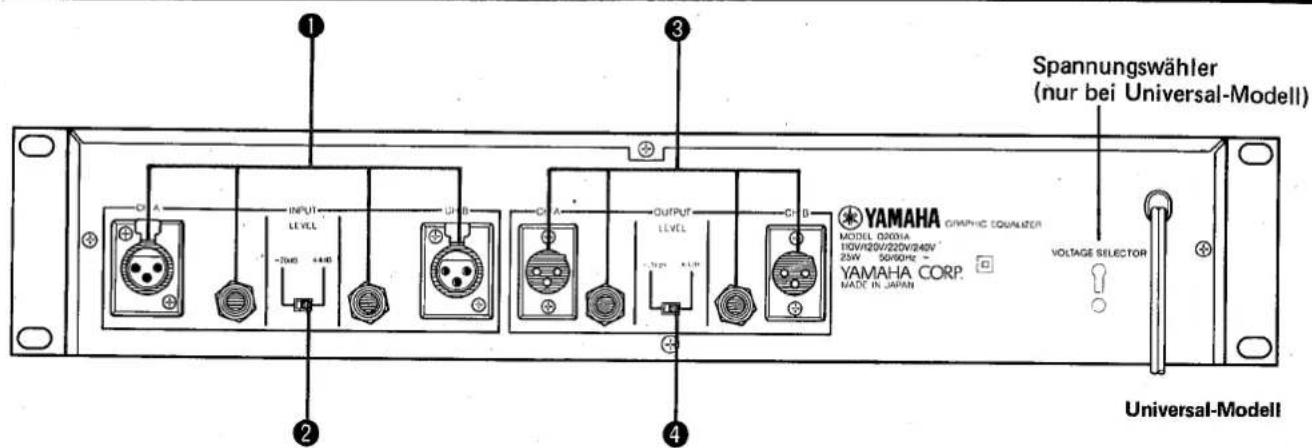 Spannungswähler (nur bei Universal-Modell) YAMAHA MODEL 02001A 110V/120V/220V/240V 25W 50/60Hz - YAMAHA CORP. MADE IN JAPAN VOLTAGE SELECTOR Universal-Modell