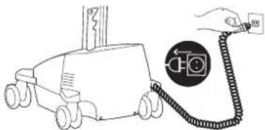 Ergotron 97-917 - SV42 Coiled Cord Replacement - 6