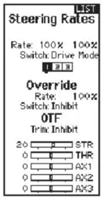 LIST Steering Rates Rate: 100% 100% Switch: Drive Mode 123 Override Rate: 100% Switch: Inhibit OTF Trim: Inhibit 20 STR 0 THR 0 AX1 0 AX2 0 AX3