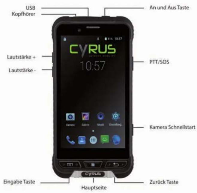 CYRUS CS 35 - Tastatur Beschriftung - 1
