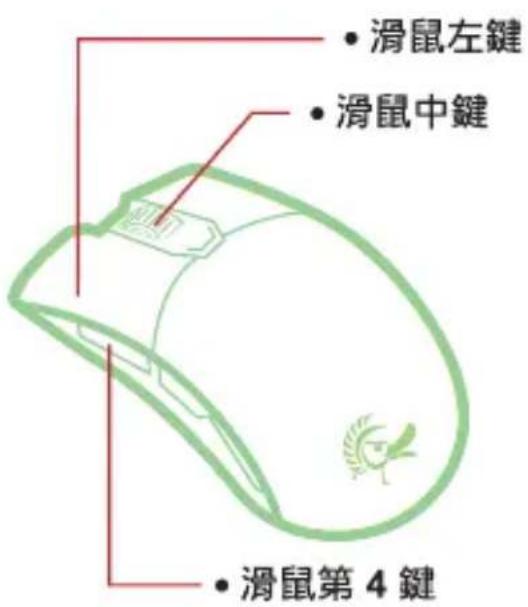 Ducky Secret M - 技巧:自定義鼠墊表面材質操作步驟 - 1