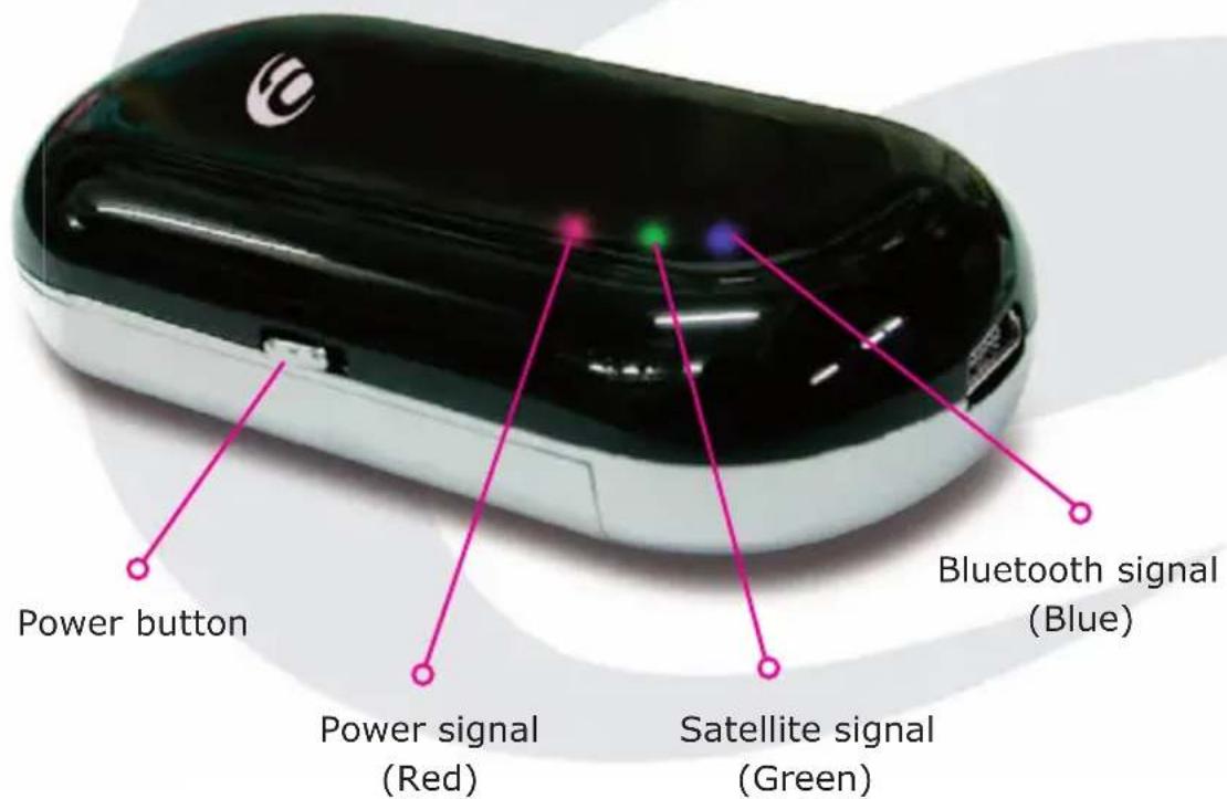 Adapt AD-850 - Getting to know your device - 1