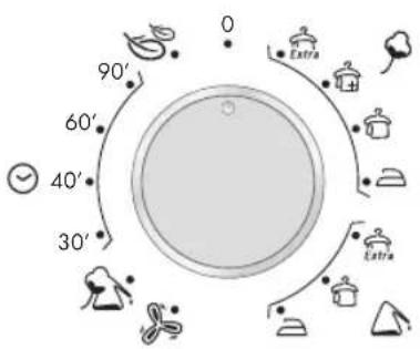 MIO STAR BA 7011 WP - Programm auswählen - 1