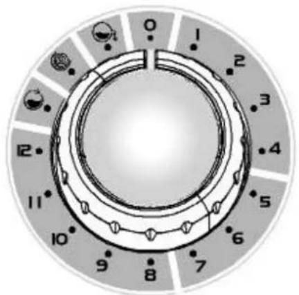 MIO STAR VE 6009 WAAB - PROGRAMMKNOPF - 1