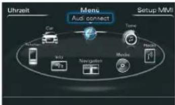 AUDI S4 Avant (2015) - Option 2: Verbinden über SIM-Karte - 6
