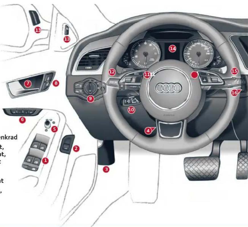 AUDI S4 (2015) - Cockpit - 1