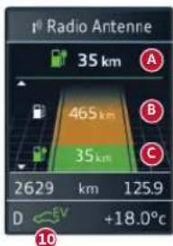 AUDI S3 Sportback (2015) - Powermeter - 2