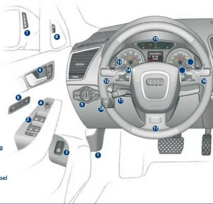 AUDI Q5 (2008) - Cockpit - 1