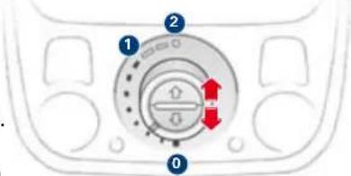 AUDI Q5 (2008) - Komfortposition: - 1