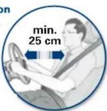 AUDI Q5 (2008) - Sitzposition - 1