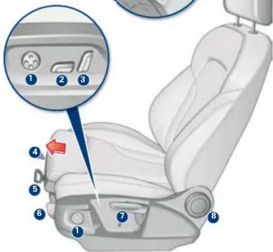 AUDI Q5 (2008) - Sitzposition - 2