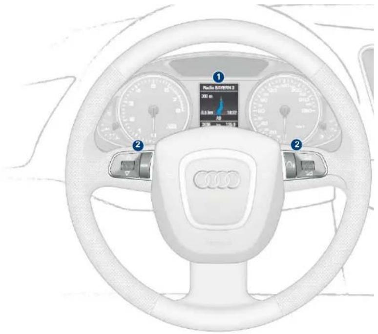 AUDI Q5 (2008) - Komponenten - 2