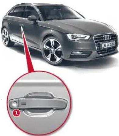 AUDI RS 3 Sportback (2015) - Gepäckraumklappe entriegeln/öffnen: - 1