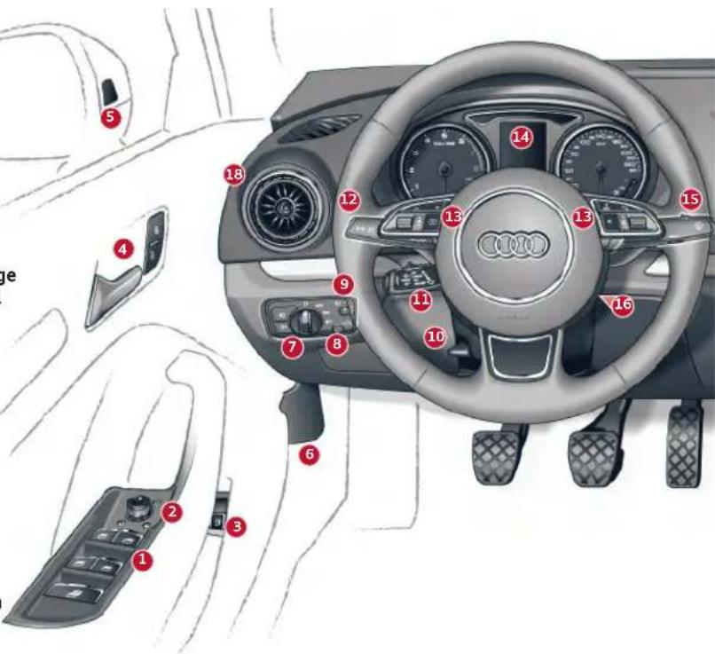 AUDI RS 3 Sportback (2015) - Cockpit - 1