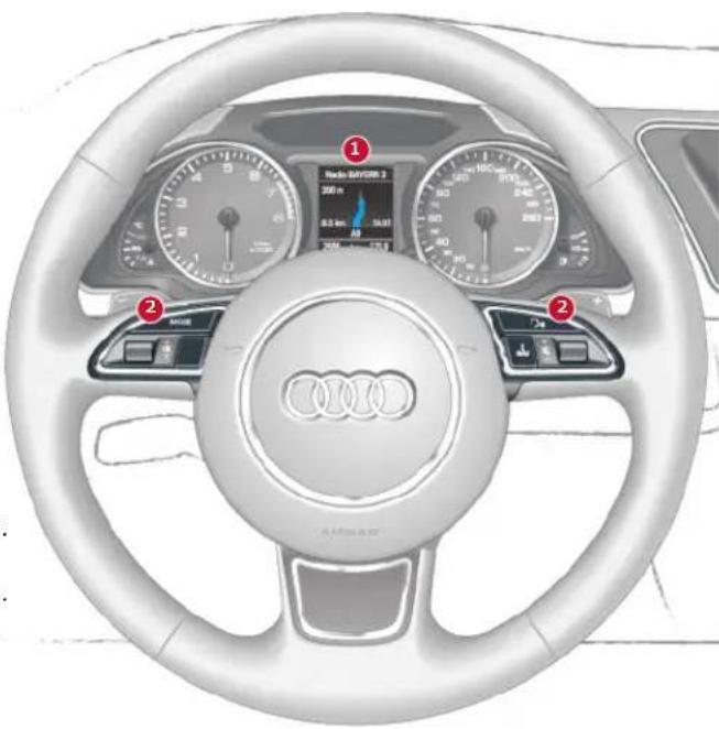 AUDI A5 Sportback (2015) - Ausschalten: - 3