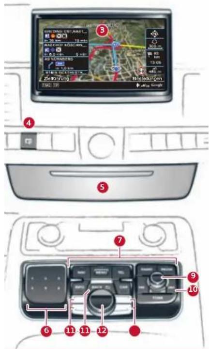 AUDI A8 (2001) - Tipps für effizientes Fahren - 2