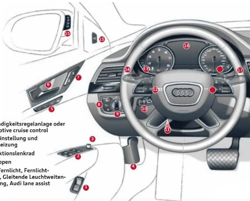 AUDI A8 (2001) - Cockpit - 1