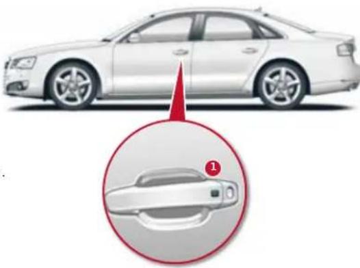 AUDI A8 (2001) - Fahrzeug verriegeln: - 1