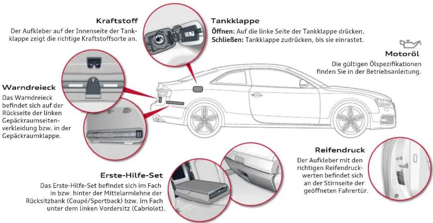 AUDI A5 Cabriolet (2015) - Ausschalten: - 2