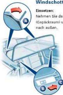 AUDI A4 Cabriolet (2006) - Einsetzen: - 1