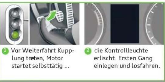 AUDI A4 allroad quattro (2015) - Elektromechanische Parkbremse - 3