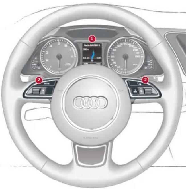 AUDI A4 allroad quattro (2015) - Ausschalten: - 3
