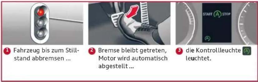 AUDI A4 allroad quattro (2015) - Elektromechanische Parkbremse - 4