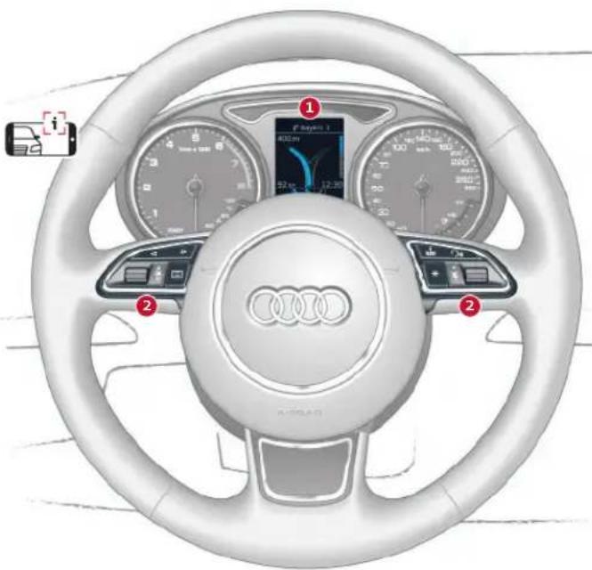 AUDI A3 Sportback (2015) - Plug-in-Hybrid-Funktionen - 1