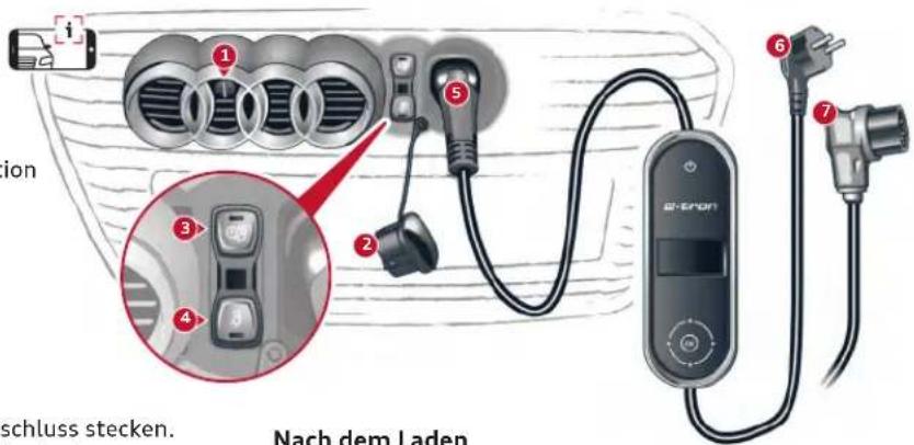 AUDI A3 Sportback (2015) - Laden - 1