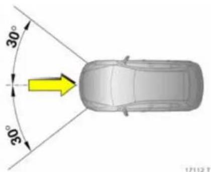 OPEL Antara (2006) - Sicherheitssysteme80 - 2