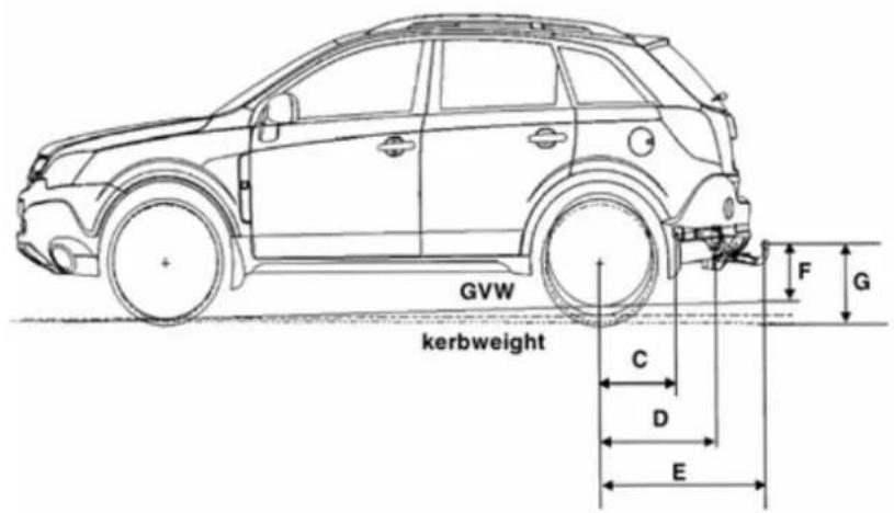 OPEL Antara (2006) - ⚠️Warnung - 2