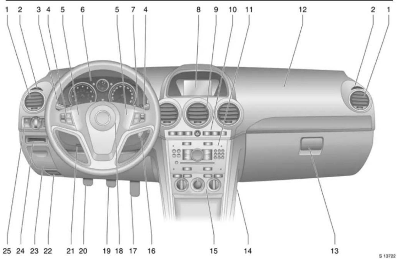 OPEL Antara (2006) - Sicherheitsgurt anlegen: Gurt ruckfrei abrollen, über die Schulter führen und in Gurtschloss einrasten - 1