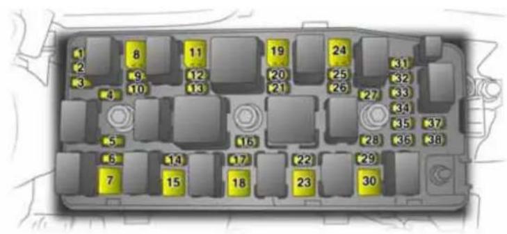 OPEL Antara (2006) - ⚠ Warning - 1
