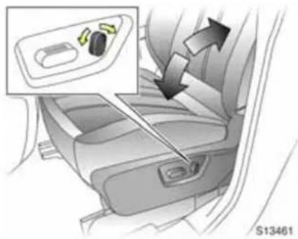 OPEL Antara (2006) - ⚠ Warning - 2