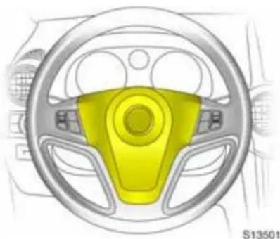 OPEL Antara (2006) - Sicherheitssysteme80 - 1