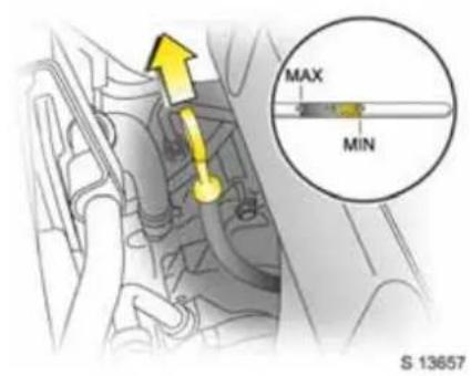 OPEL Antara (2006) - ⚠ Warning - 1