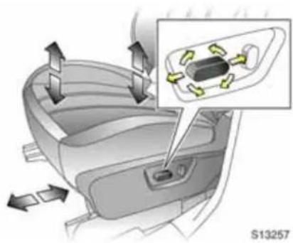 OPEL Antara (2006) - ⚠ Warning - 1