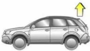 OPEL Antara (2006) - Kontrollleuchte P für Parkpilot - 1