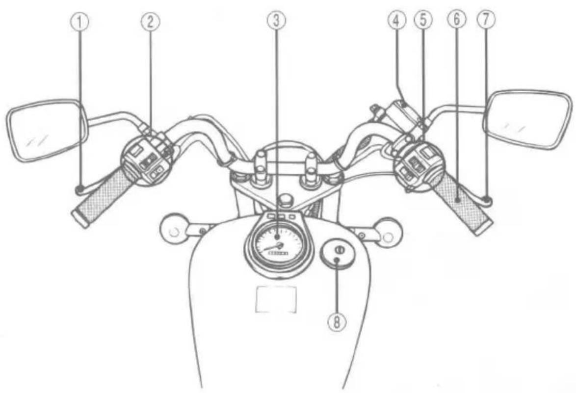SUZUKI LS650P (2001) - LOCATION OF PARTS - 1