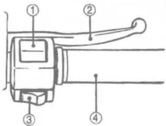 SUZUKI LS650P (2001) - RIGHT HANDLEBAR - 1