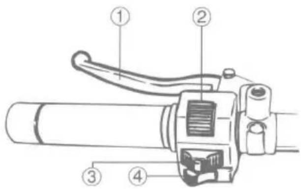 SUZUKI LS650P (2001) - LEFT HANDLEBAR - 1