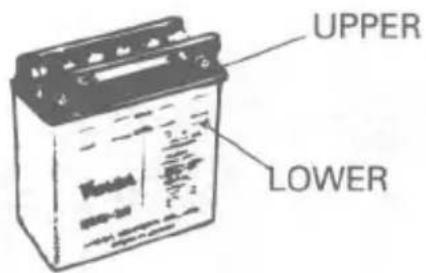 SUZUKI LS650P (2001) - BATTERY - 2