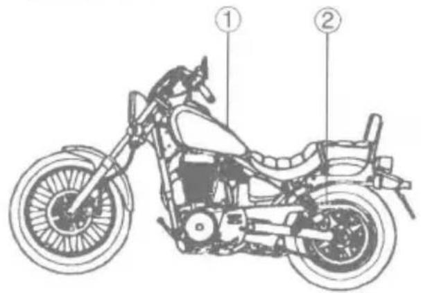 SUZUKI LS650P (2001) - LOCATION OF LABELS - 1