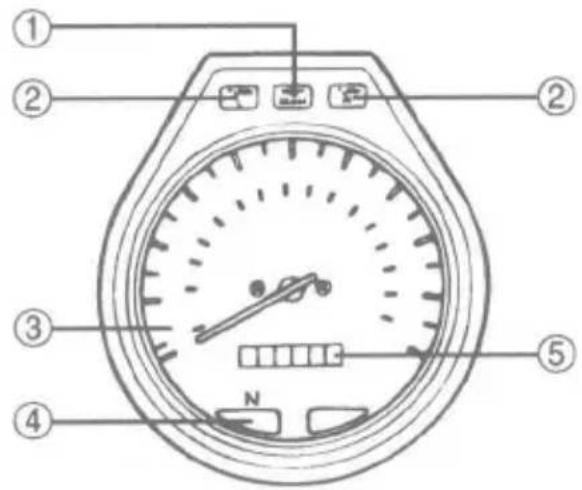SUZUKI LS650P (2001) - INSTRUMENT PANEL - 1