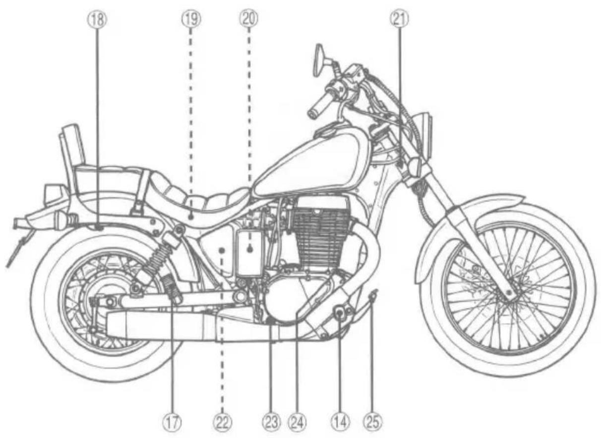 SUZUKI LS650P (2001) - LOCATION OF PARTS - 3
